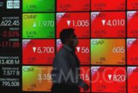 Perang Dagang AS-China Menghantam IHSG, Investor Panik?