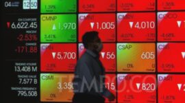 Perang Dagang AS-China Menghantam IHSG, Investor Panik?