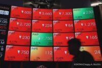 IHSG Terjun Bebas! ADMR, BRPT, MBMA Jadi Biang Kerok?