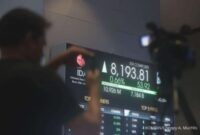 BBNI, KLBF, SCMA: Analisis Teknikal Saham untuk Kamis Ini!