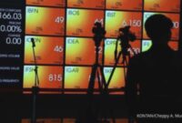 Saham Blue Chip: Analisis Teknikal & Rekomendasi Hari Ini!