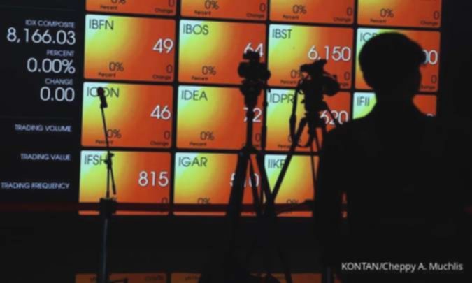 Saham Blue Chip: Analisis Teknikal & Rekomendasi Hari Ini!