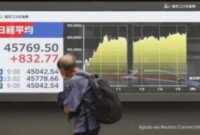 Bursa Asia Reli Menguat: Peluang Investasi di Tengah Optimisme?