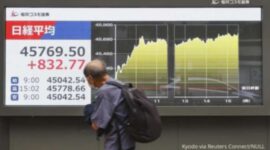 Bursa Asia Reli Menguat: Peluang Investasi di Tengah Optimisme?
