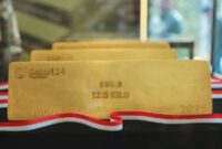 Emas Pegadaian Anjlok Hari Ini: Saatnya Beli atau Jual?