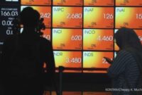 Strategi Jitu! IHSG 27 Oktober 2025: Proyeksi & Saham Pilihan