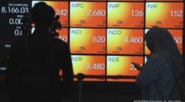 Strategi Jitu! IHSG 27 Oktober 2025: Proyeksi & Saham Pilihan