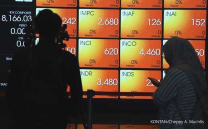 Strategi Jitu! IHSG 27 Oktober 2025: Proyeksi & Saham Pilihan