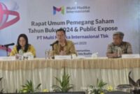 MMIX Bagikan Saham Bonus 1:1, Investor Bersiap Cuan?