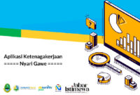 Aplikasi Nyari Gawe