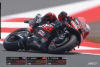 Bezzecchi Lolos Q2 Australia, Pengganti Marquez Gagal: Kejutan MotoGP!