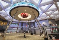 Stabilitas Ekonomi 2025: Investor Incar IPO di Indonesia