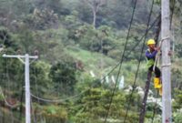 Listrik Menyala: 1.285 Desa Terangi Indonesia pada 2025